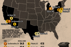 Dirtiest Cities for Robots